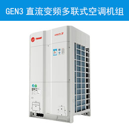 GEN3ֱƵʽյ