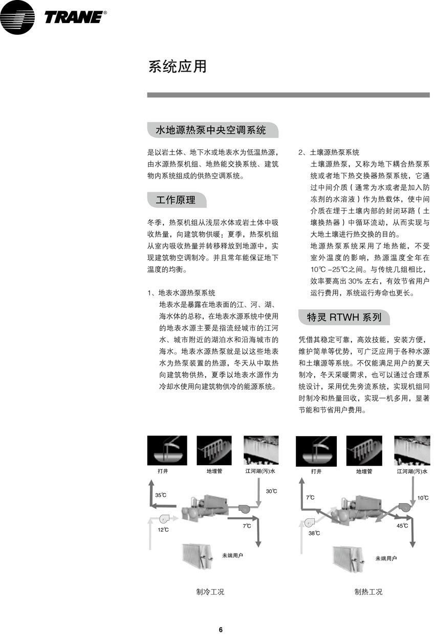 特灵RTWH系统应用 特灵RTWH系统应用