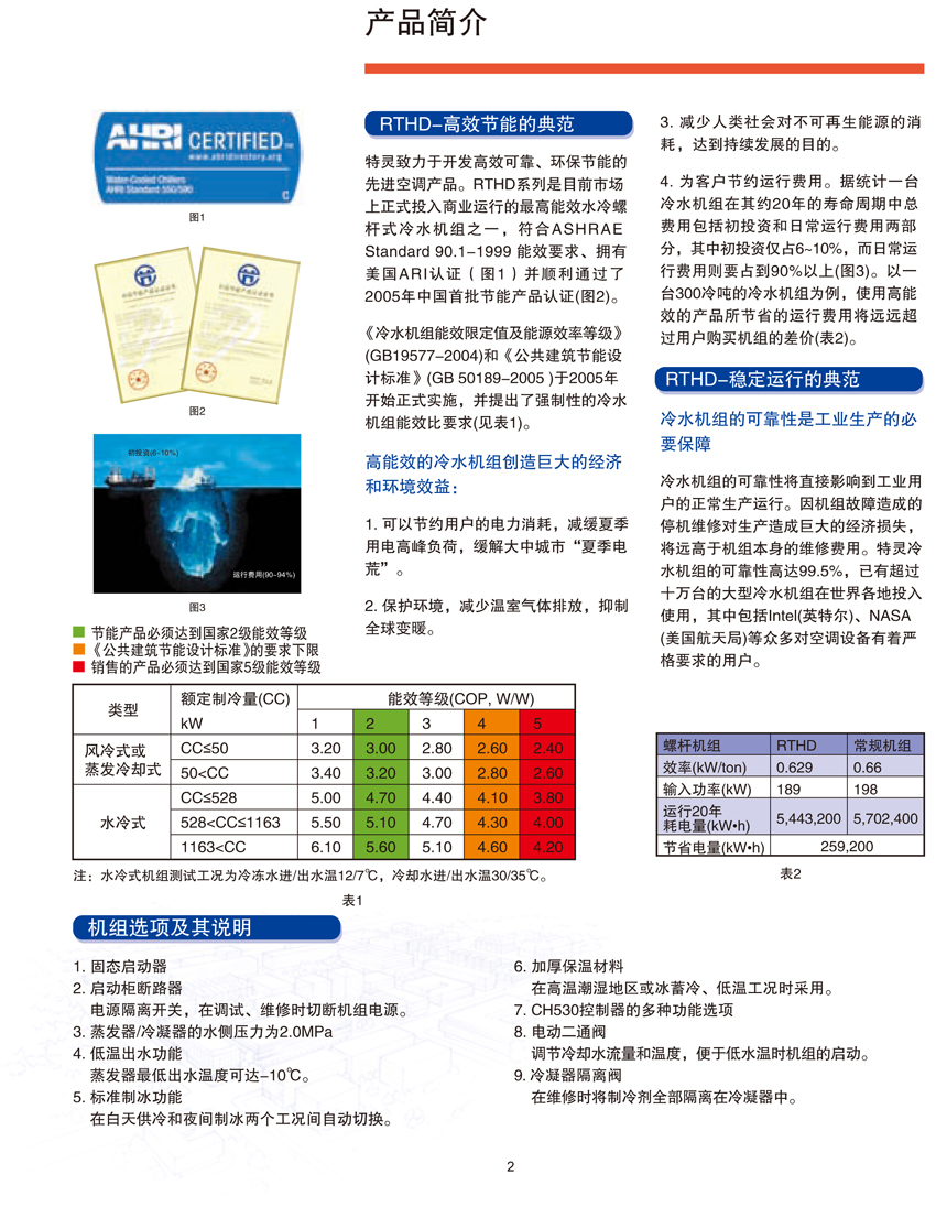 产品介绍 产品介绍