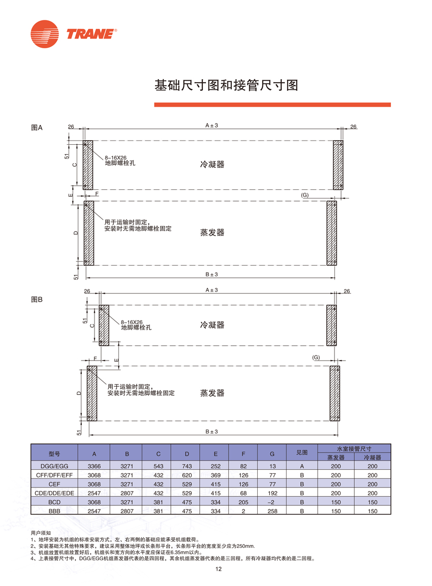 基础尺寸图和接管尺寸图 基础尺寸图和接管尺寸图