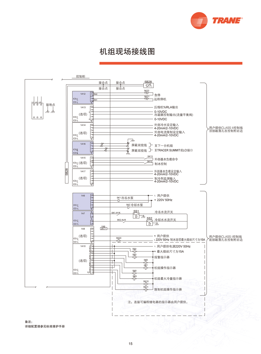 机组现场接线图 机组现场接线图