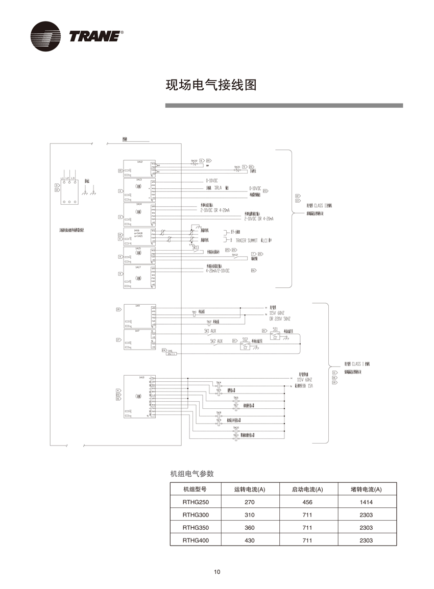 现场电气接线图 现场电气接线图