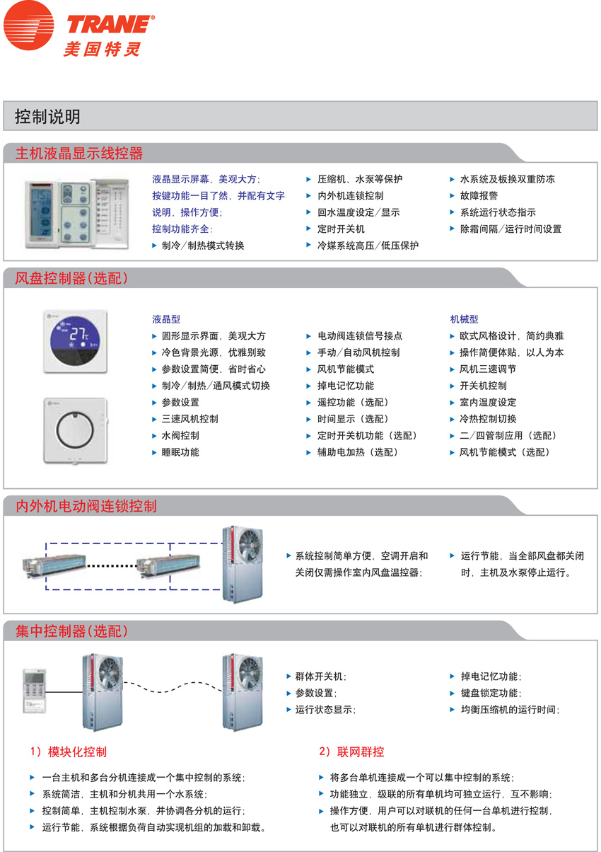 控制说明 控制说明
