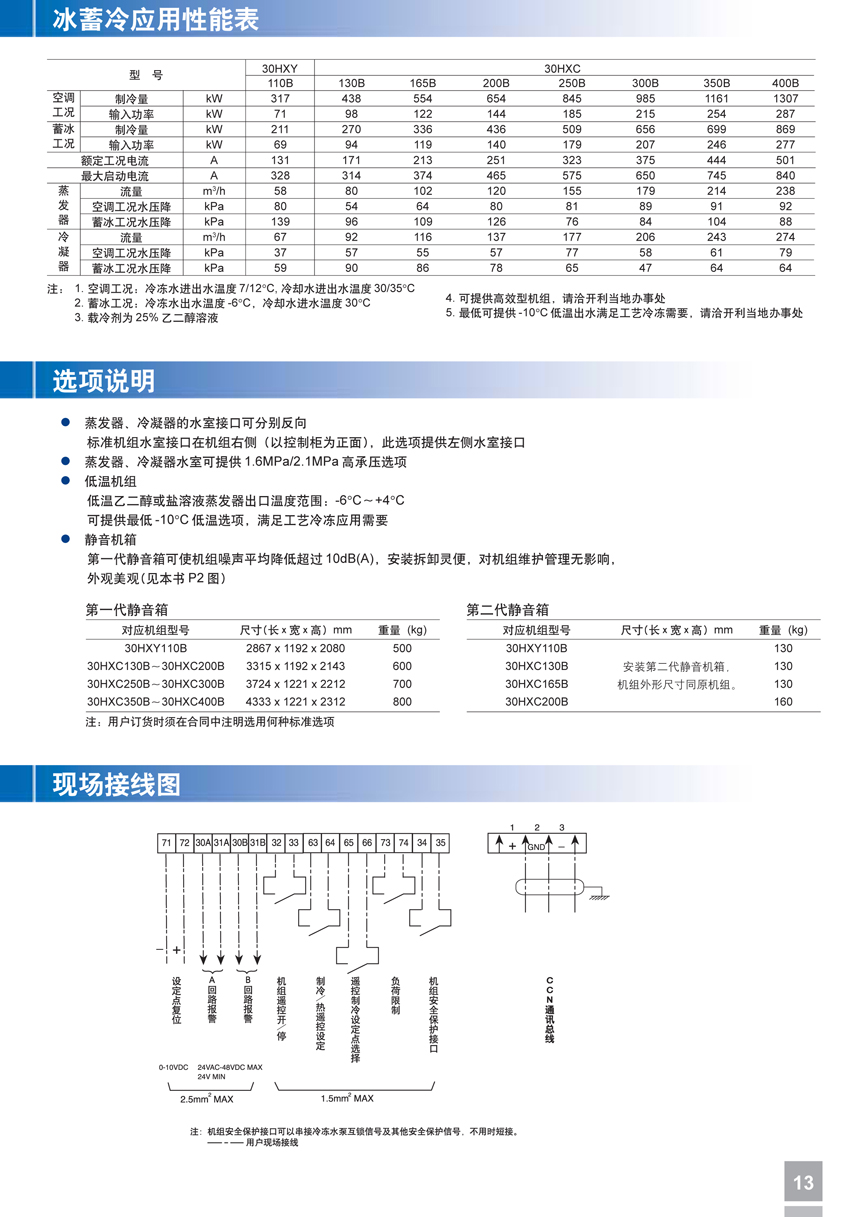 冰蓄冷应用性能表 冰蓄冷应用性能表