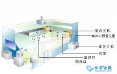 пյͨϵͳ淶4