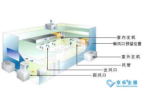 пյͨϵͳ淶4ط׼