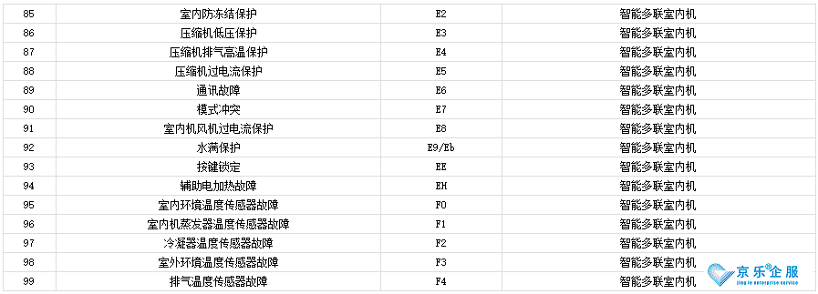 յյ-ͼ2