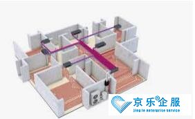 怎么保护中央空调压缩机